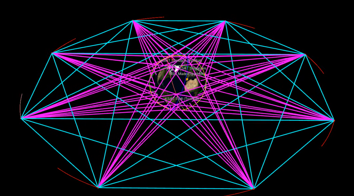 Connection network in 3D