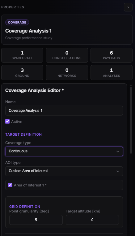 Coverage Properties — type and AOI