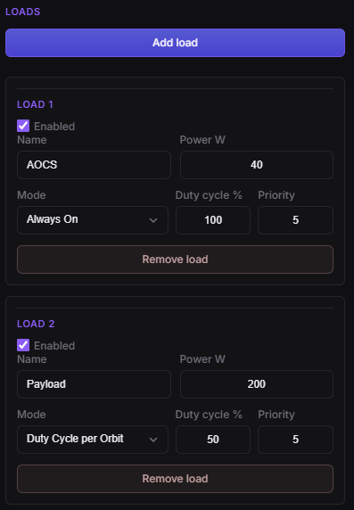 Power Properties — loads