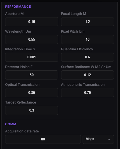 Sensor — Performance