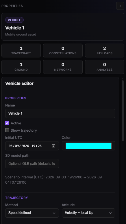 Vehicle — Generic