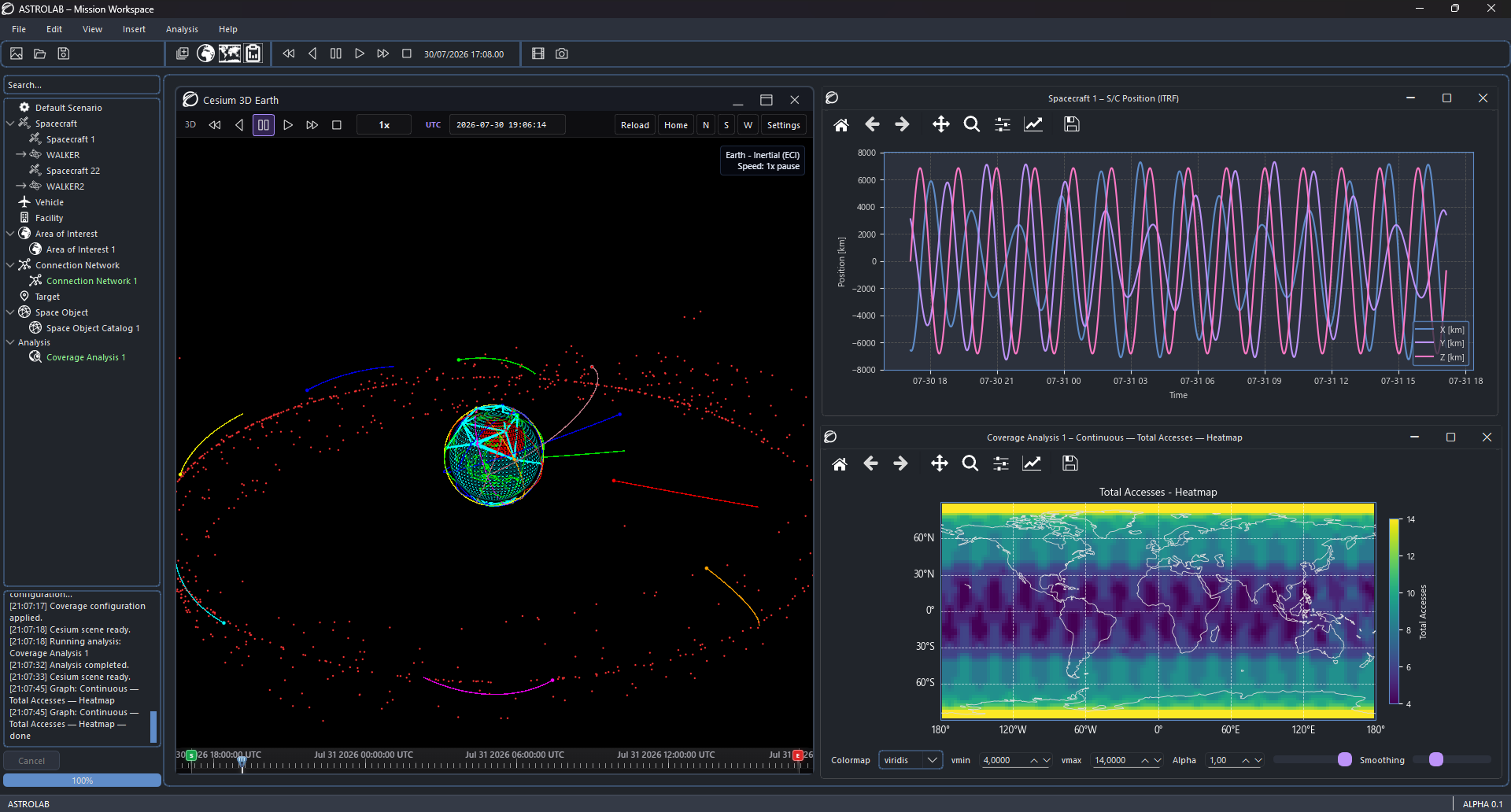 ASTROLAB Desktop — Mission Workspace