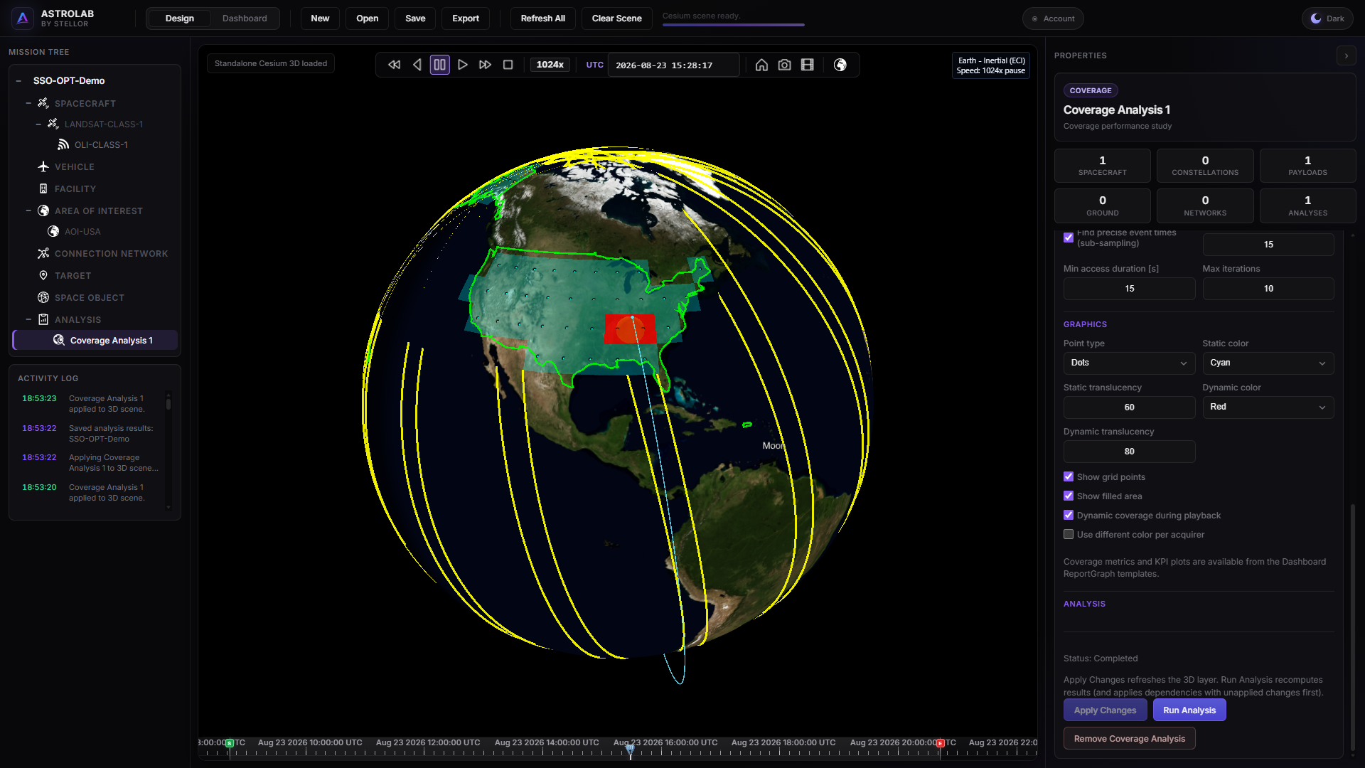 Continuous coverage — dynamic coverage overlay over the United States